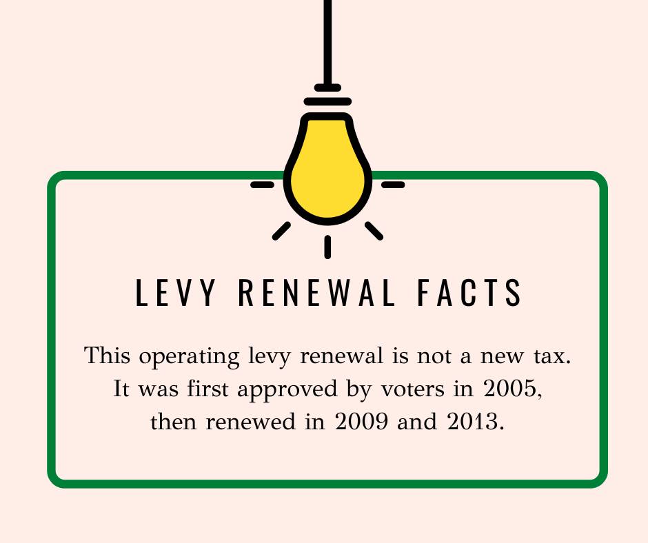 This operating levy renewal is not a new tax.