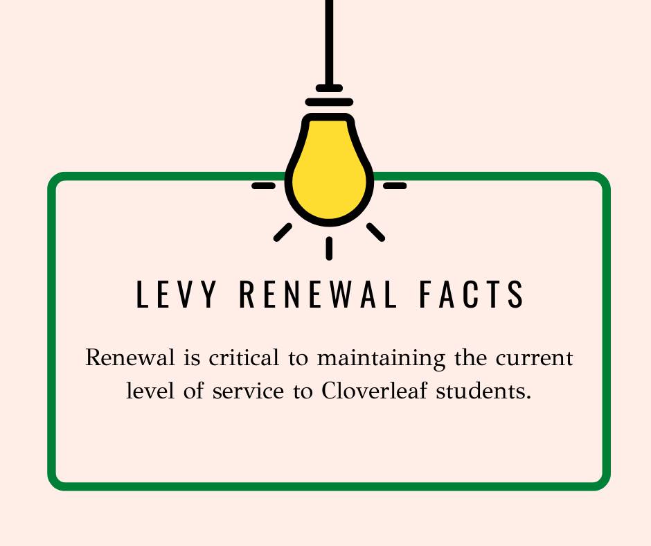 Renewal is critical to maintaining the current level of service to Cloverleaf students.