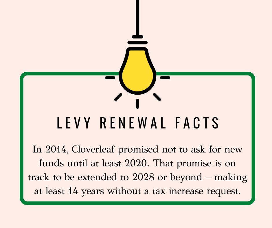 In 2014, Cloverleaf promised not to ask for new funds until at least 202. That promise is on track t