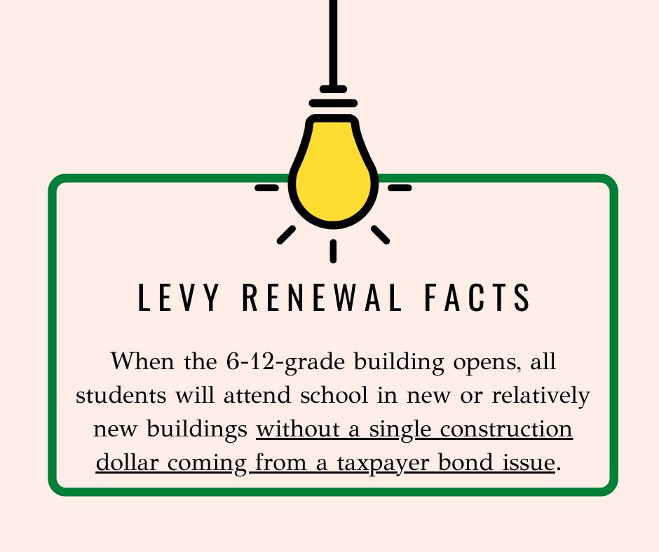 When the 6-12-grade building opens, all students will attend school in new or relatively new buildin