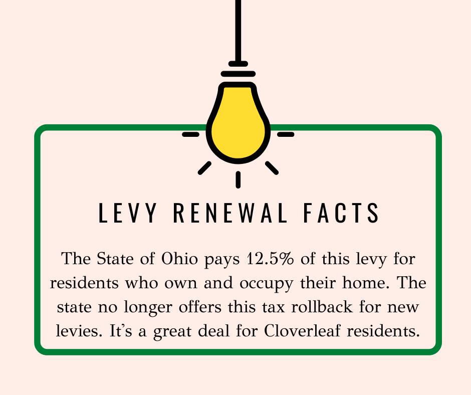The State of Ohio pays 12.5% of this levy.