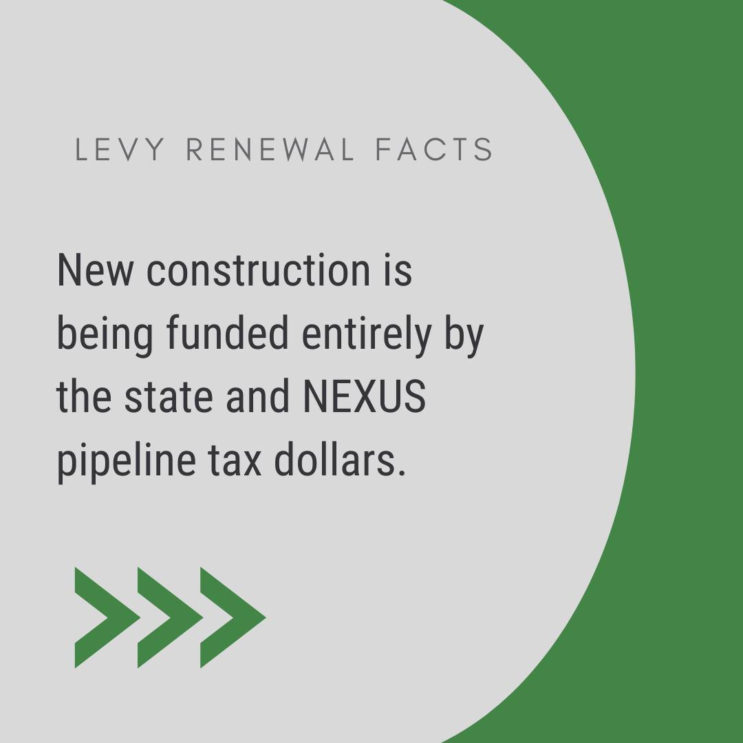 New construction is being funded entirely by the state and NEXUS pipeline tax dollars.