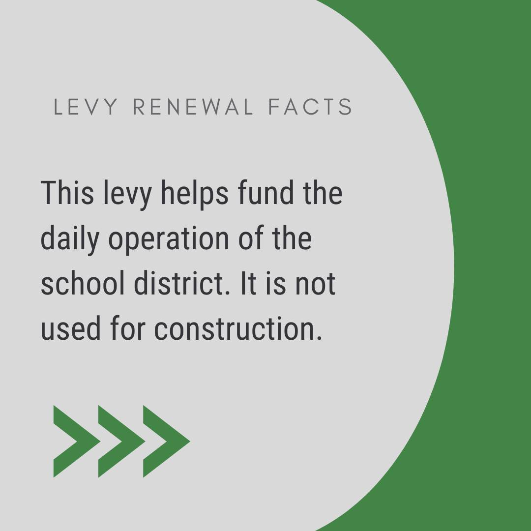 This levy helps fund the daily operation of the school district. It is not used for construction.