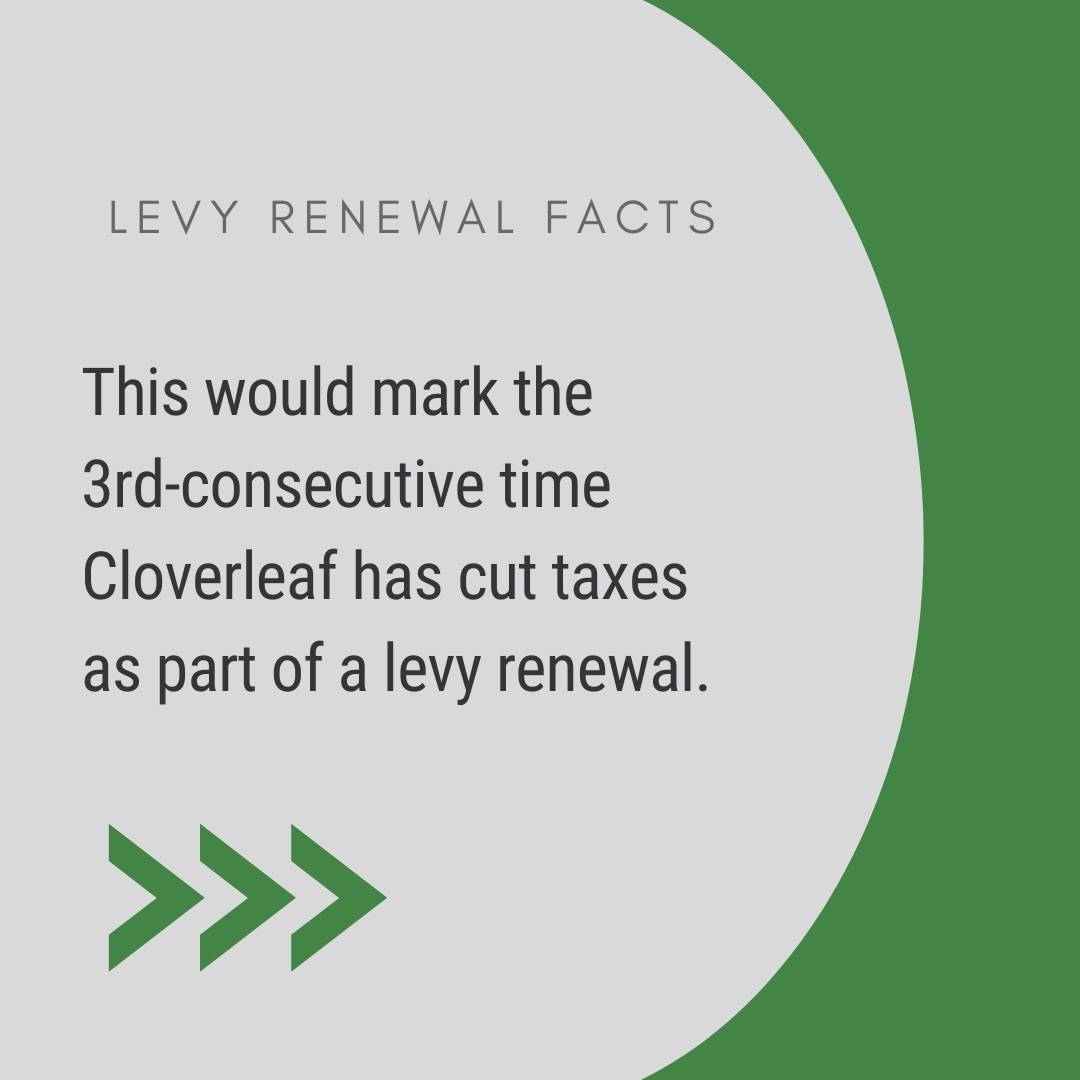 This would mark the  3rd-consecutive time Cloverleaf has cut taxes as part of a levy renewal.