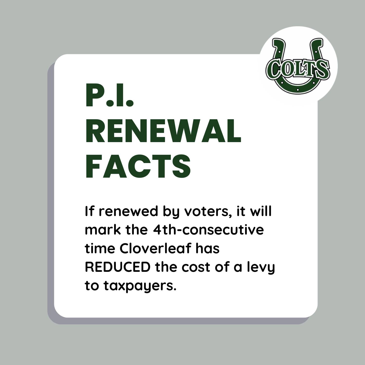 If renewed by voters, it will mark the 4th-consecutive time Cloverleaf has REDUCED the cost of a lev